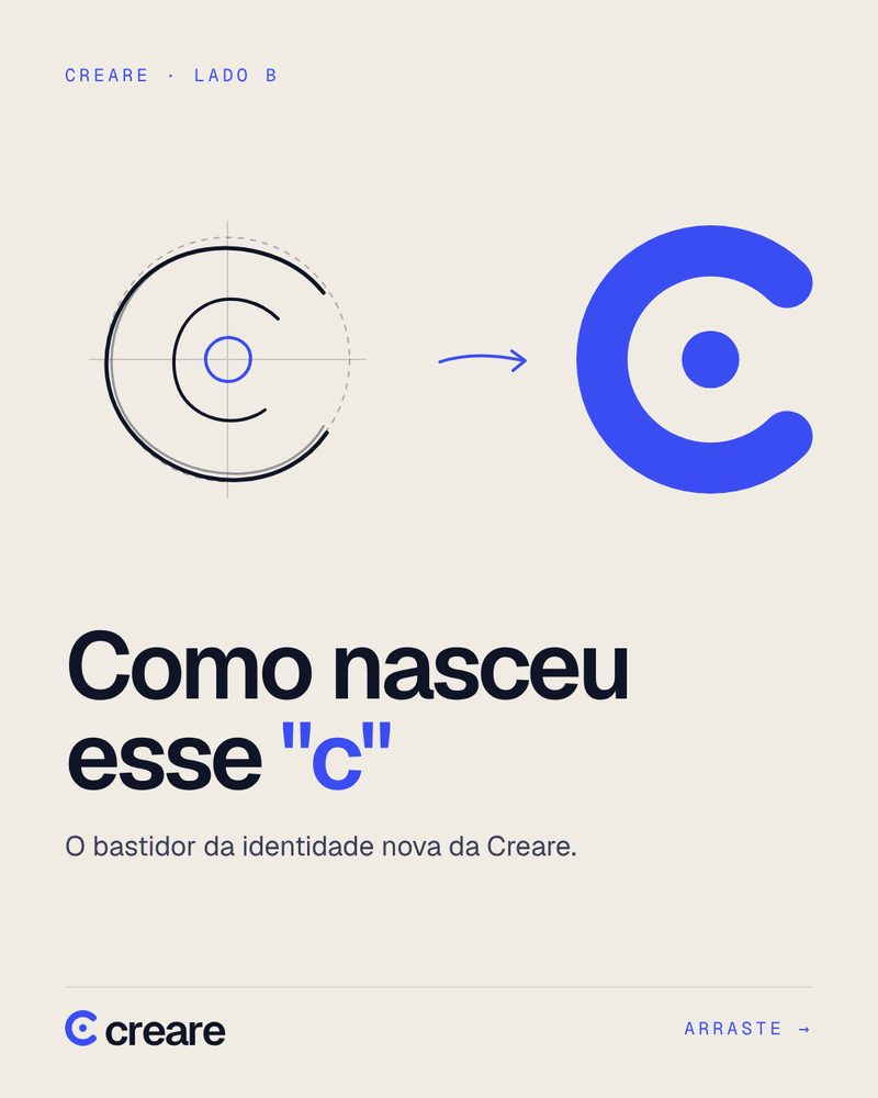 Capa do carrossel Do rascunho ao c